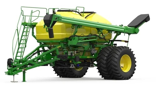 Commodity Carts